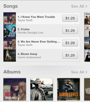 Some of the most bought songs and albums on iTunes!