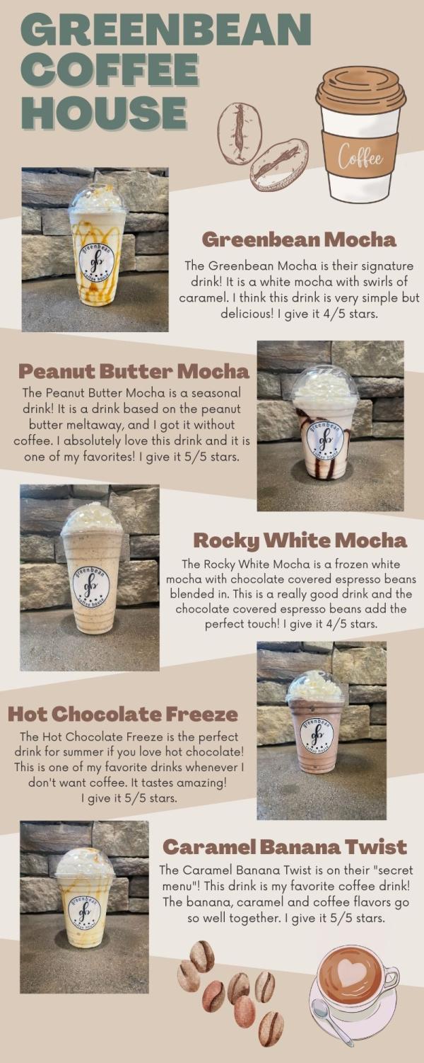 These are just some of the many amazing drinks that Greenbean Coffee House has to offer! They are also my favorite drinks that I get there!