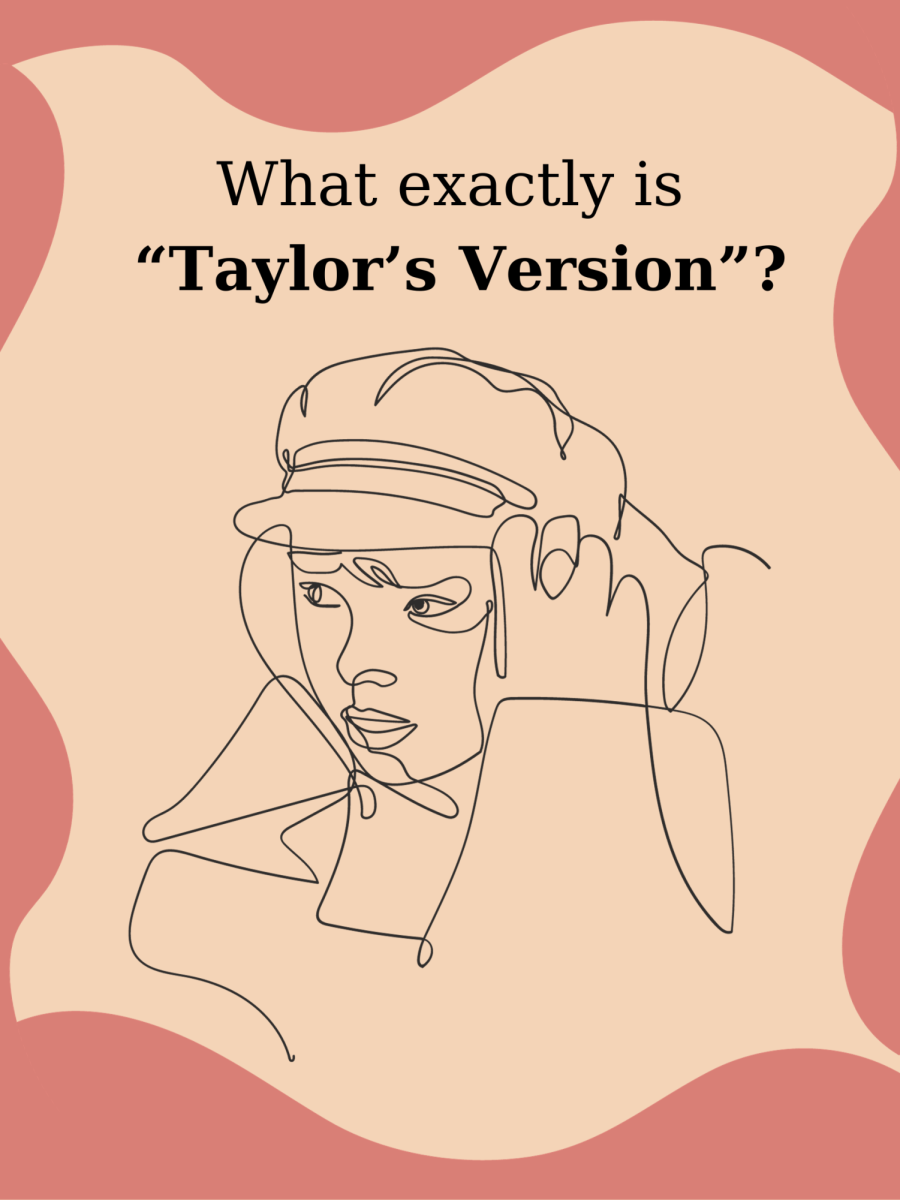 1989 never goes out of style! Taylor Swift just released the re-recorded version of her fifth studio album 1989. Fans cant get enough of the album. The quote, We found wonderland, from Swifts song Wonderland perfectly sums up how fans feel when they are listening to the album.