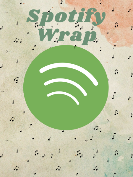 Navigation to Story: News brief: Spotify Wrap!
