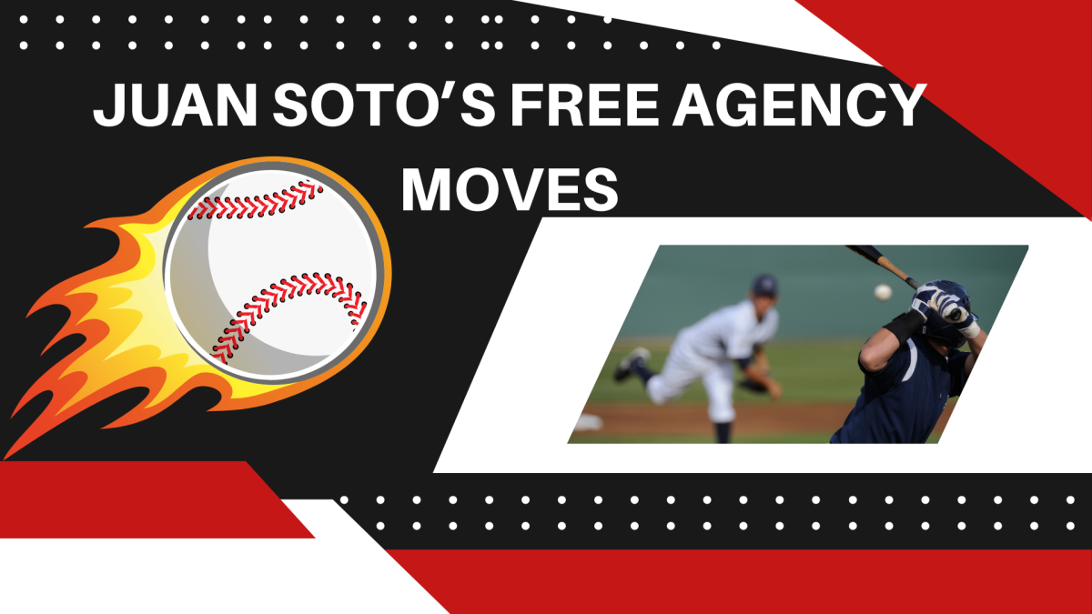 Juan Soto's Free Agency moves