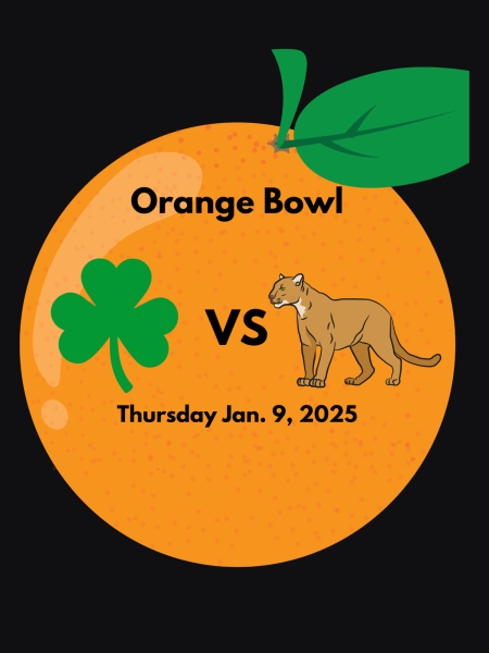 Navigation to Story: News Brief: The Orange Bowl